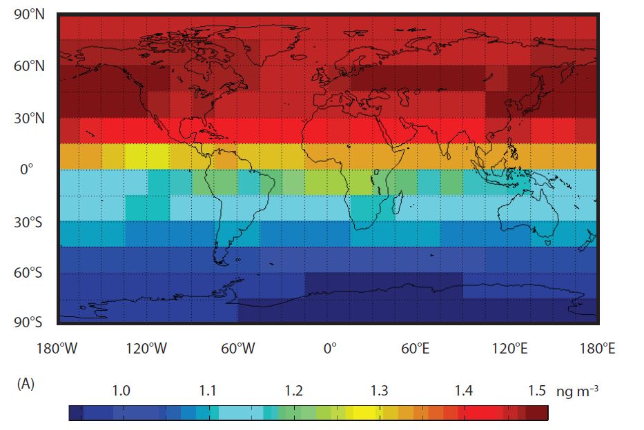 Mercury Emission and Concentration Modeling